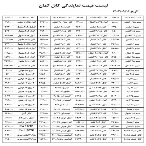 قیمت سیم و کابل کمان