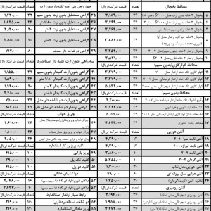 لیست جدید شرکت تیراژه مهر 1403