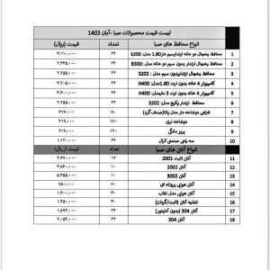 لیست جدید محصولات صبا تیراژه دی ماه 1403  Tirajeh Electric