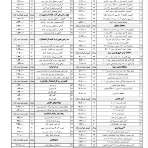لیست قیمت جدید محافظ برق تیراژه ۱۴۰۵ Tirajeh #Tirajeh_Electric_company