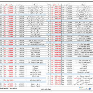 لیست قیمت تیراژه | محافظ | آنتن | 1405
