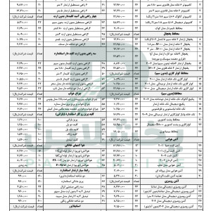 لیست قیمت محصولات تیراژه 1405  Tirajeh Electric
